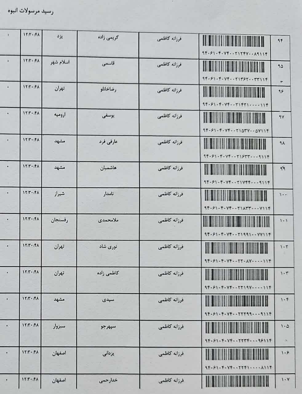 ۱۴۰۴/۰۳/۱۲
